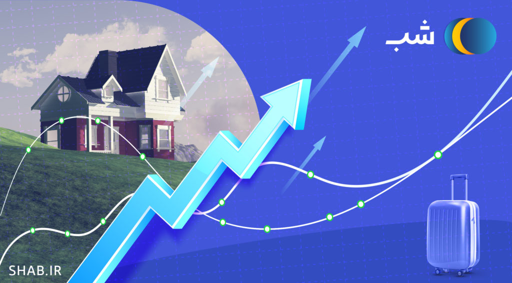 نمودار فروش